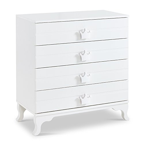 Mitwachsendes Babyzimmer Little King