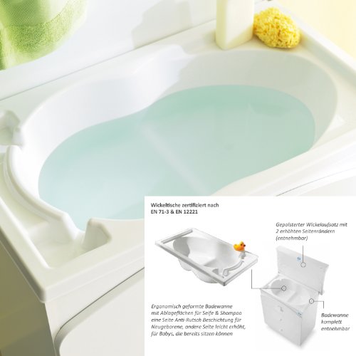 Azzurra Design Wickeltisch mit Badewanne
