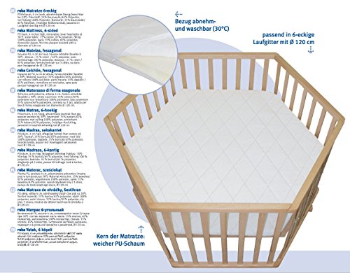 Laufgittermatratze für 6-Eck Laufgitter