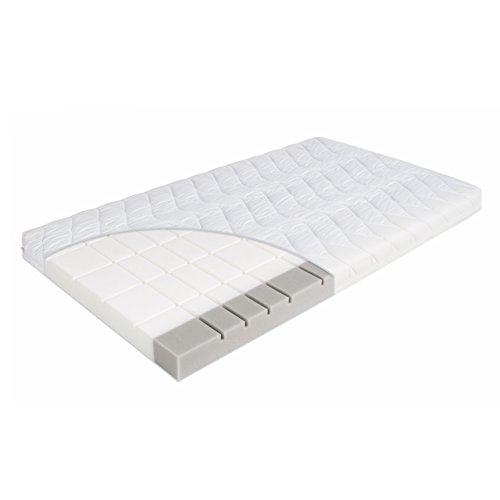 Babymatratze Air Allround