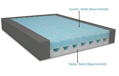 Babymatratze OrthoMatra Junior-Duo