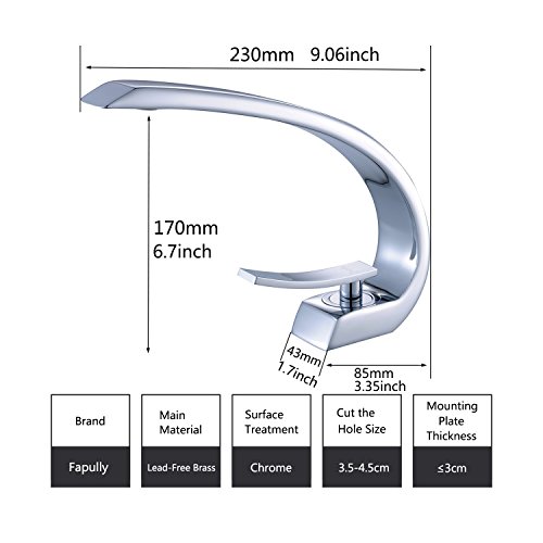 Fapully Mischbatterie