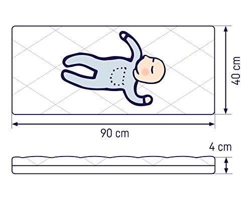 Wiegenmatratze Allegro