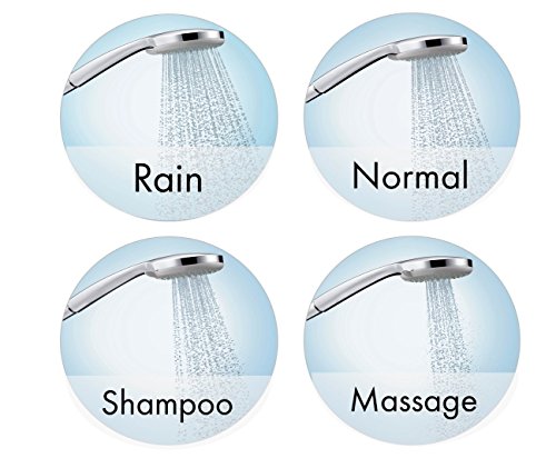 Croma 100 Handbrause