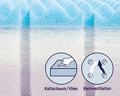 Kinderbett Matratze Air Premium