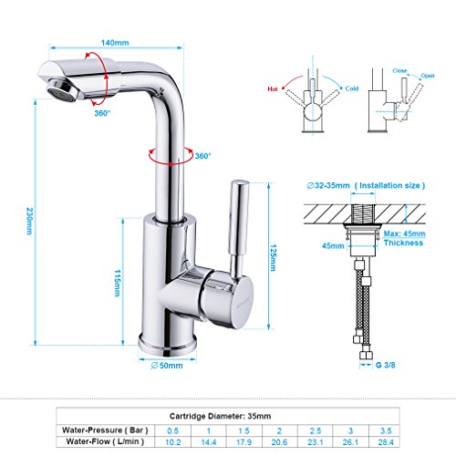 BONADE 360° Waschtischarmatur