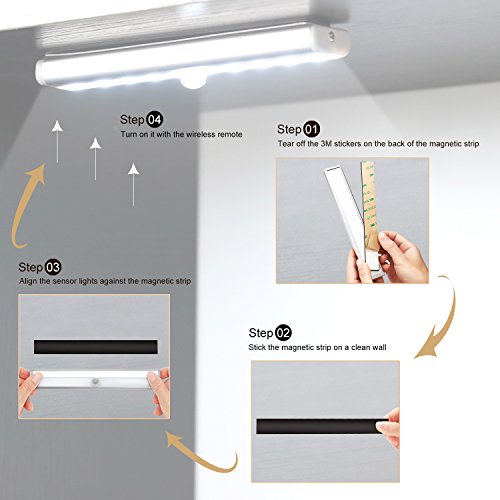 3er LED Unterbauleuchte für Küche, Fansteck Dimmbare Panel