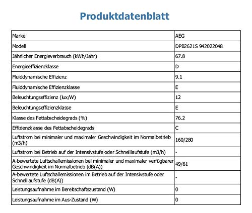 AEG DPB2621S Flachschirm-Dunstabzugshaube / Abluft oder Umluft / 60cm