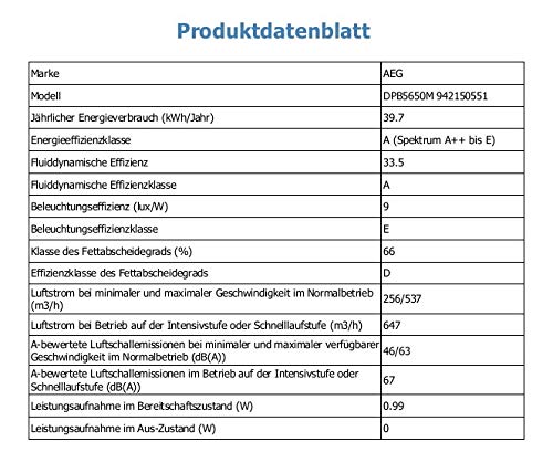 AEG DPB5650M Flachschirm-Dunstabzugshaube / Abluft oder Umluft / 60cm