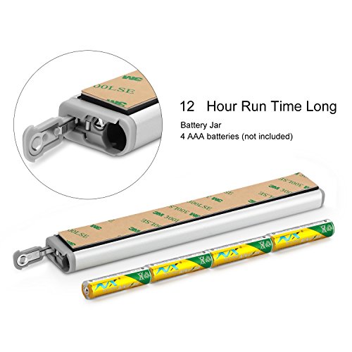 3er LED Unterbauleuchte für Küche, Fansteck Dimmbare Panel